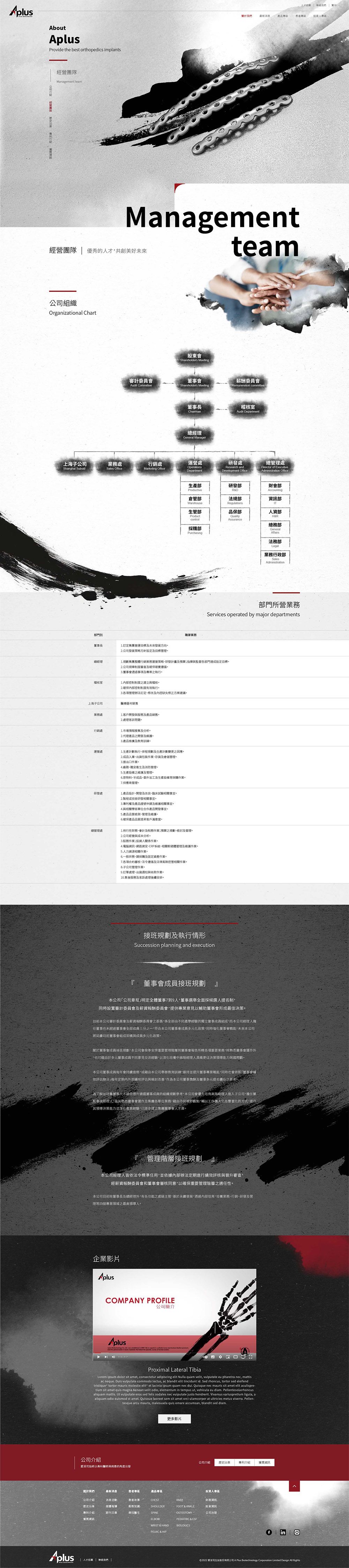 1130909-Aplus web 關於我們_工作區域 1 複本.jpg