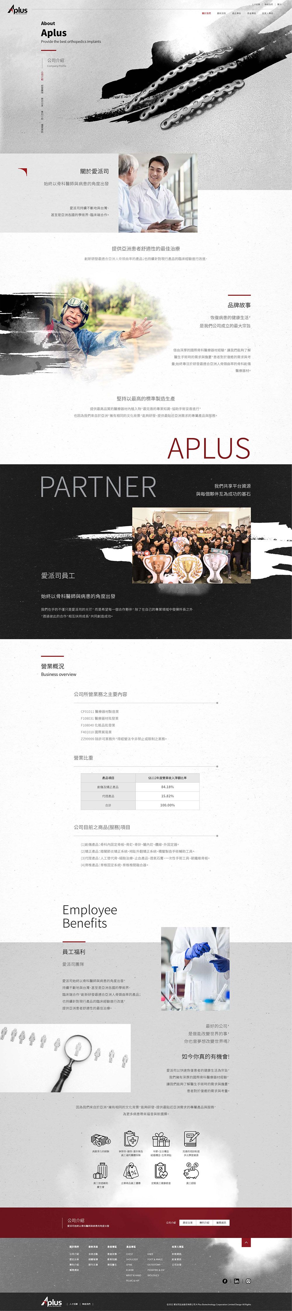 1130909-Aplus web 關於我們_工作區域 1.jpg