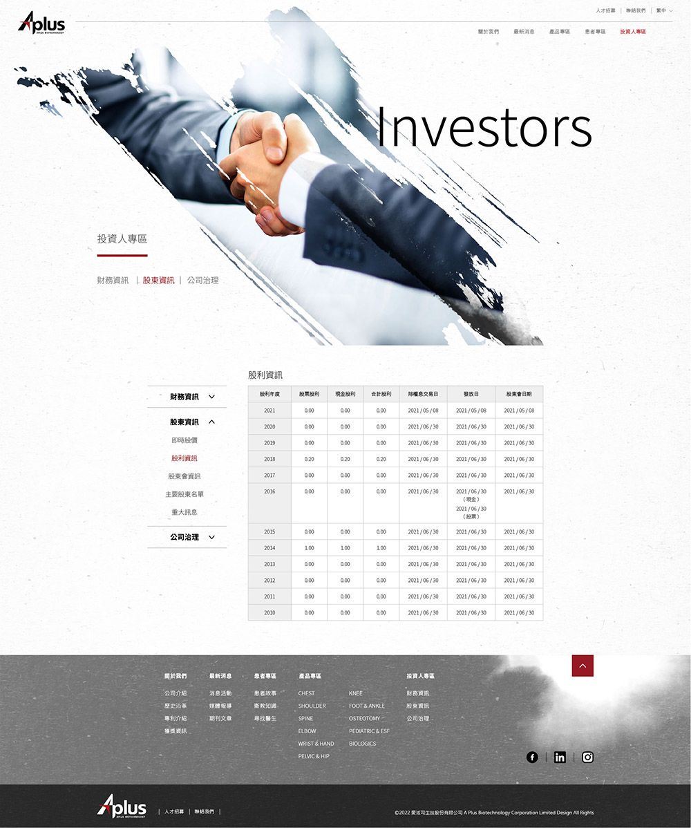 1110630-Aplus web 投資人專區_工作區域 4.jpg