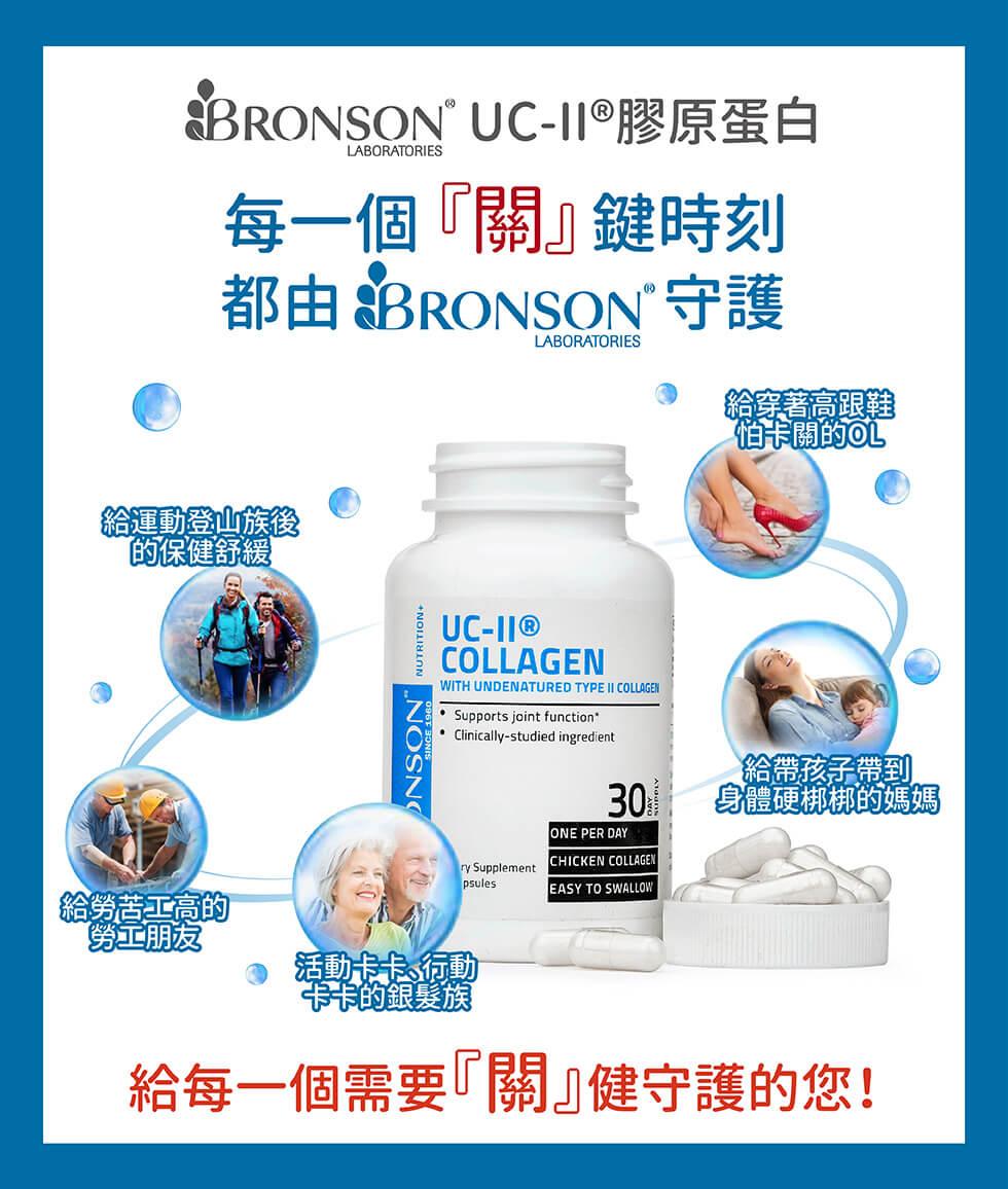 UC-II®膠原蛋白