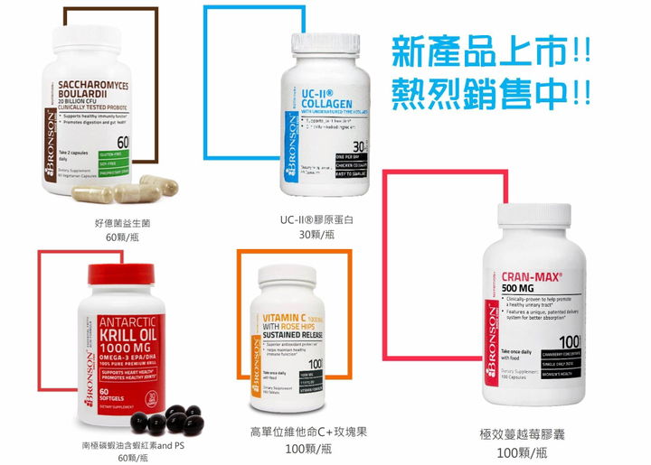 新增五款新上市產品!! 熱銷中!!
