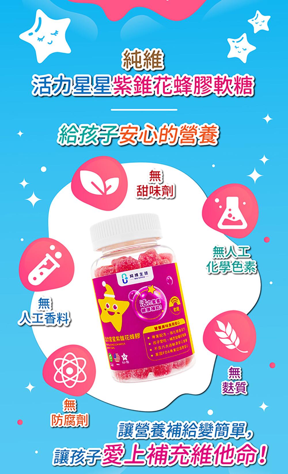 0208純維-活力星星紫錐花蜂膠軟糖EDM-完稿-01_04.jpg