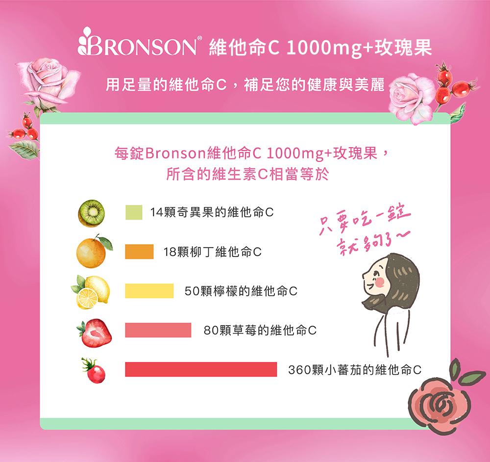 維他命C1000mg+玫瑰果