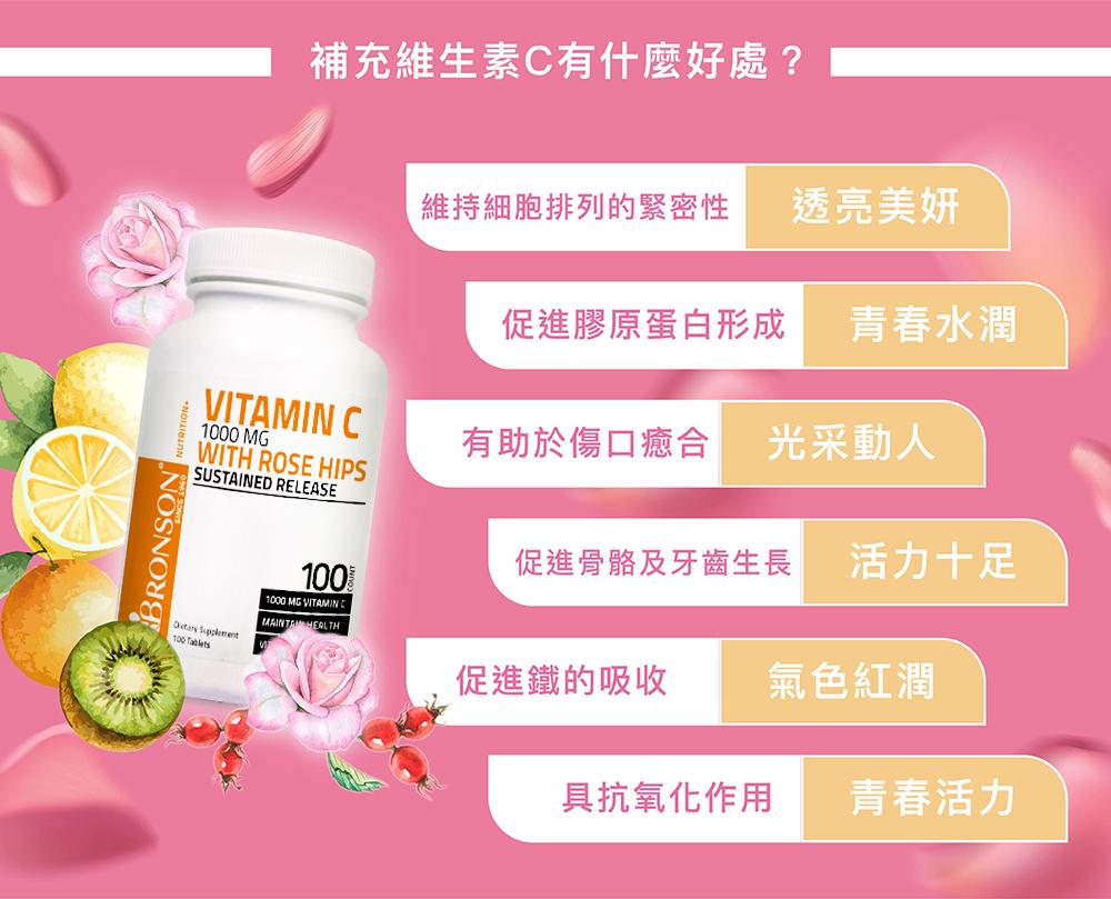 維他命+玫塊果_4.jpg
