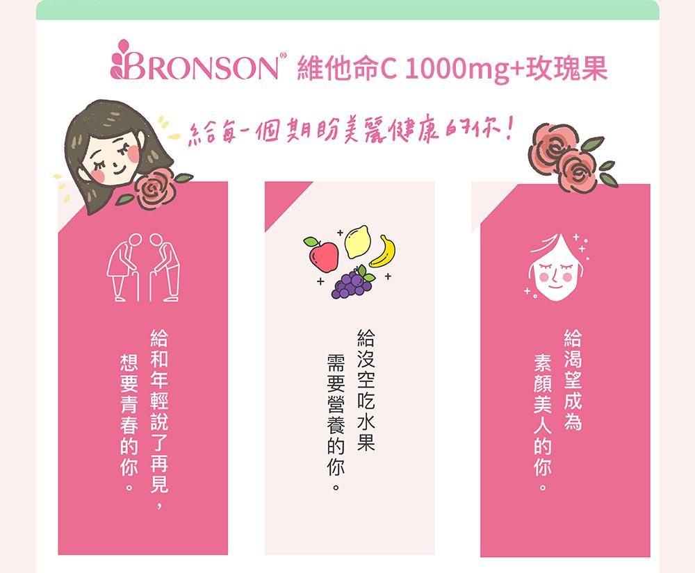 維他命+玫塊果_8.jpg