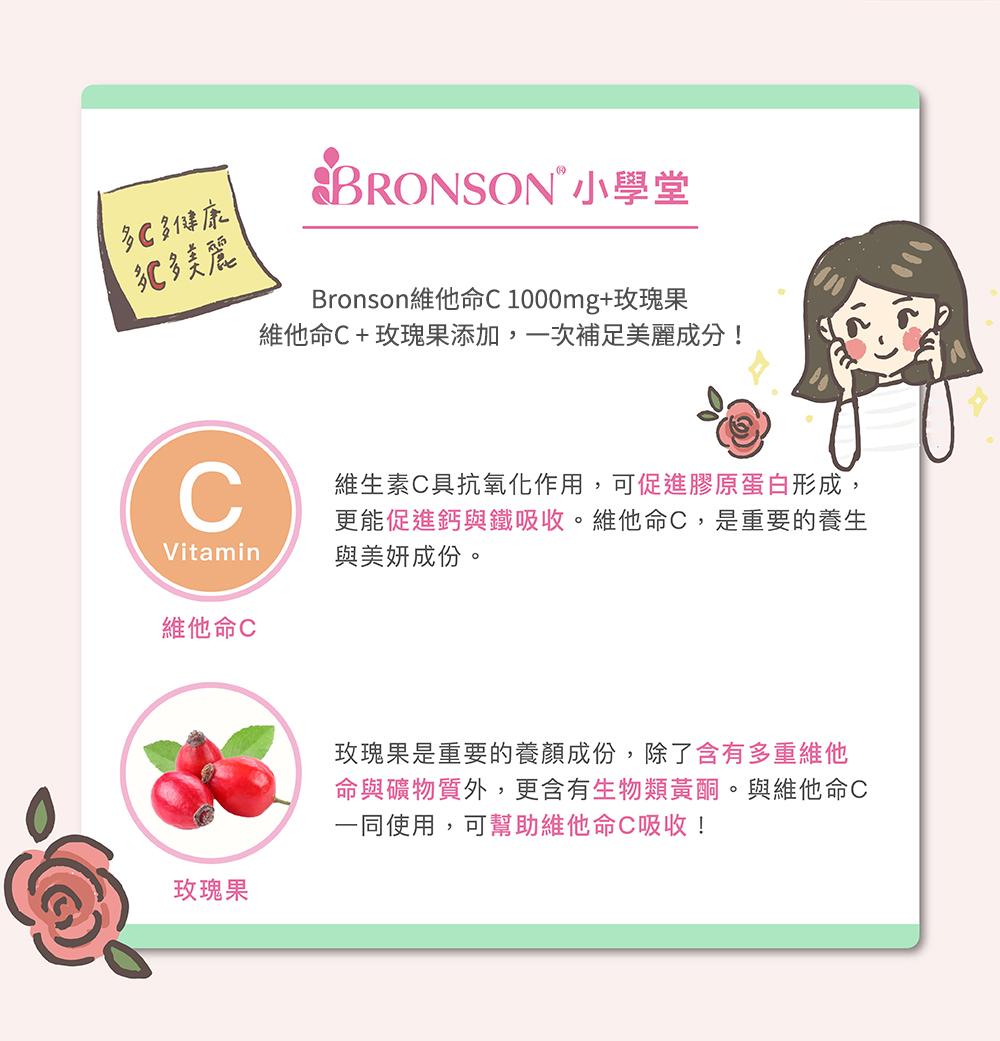 維他命C1000mg+玫瑰果