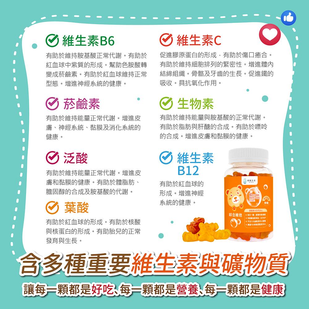 純維-綜合維他軟糖EDM-完稿-06.jpg