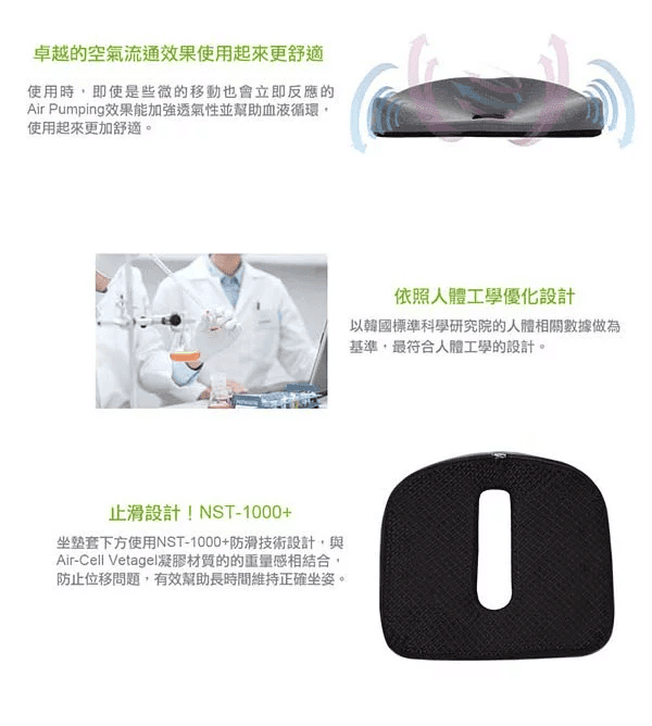 蜂巢凝膠護臀矯正型坐墊08.jpg