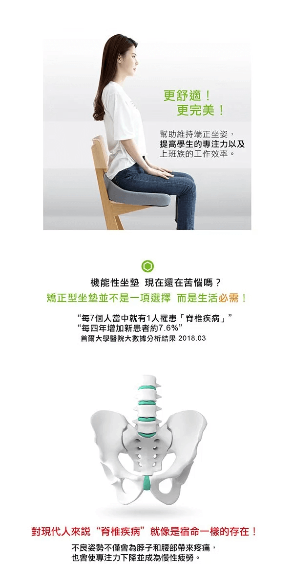 蜂巢凝膠護臀矯正型坐墊02.jpg