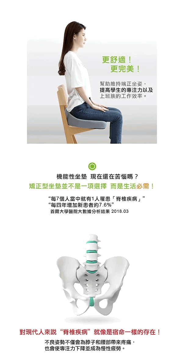 蜂巢凝膠護臀矯正型坐墊02.jpg