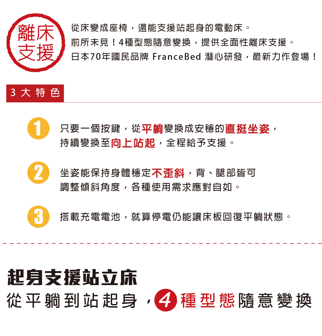 電動床起身支援站立床1080-02.png