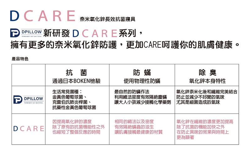 DCARE1080-00.jpg