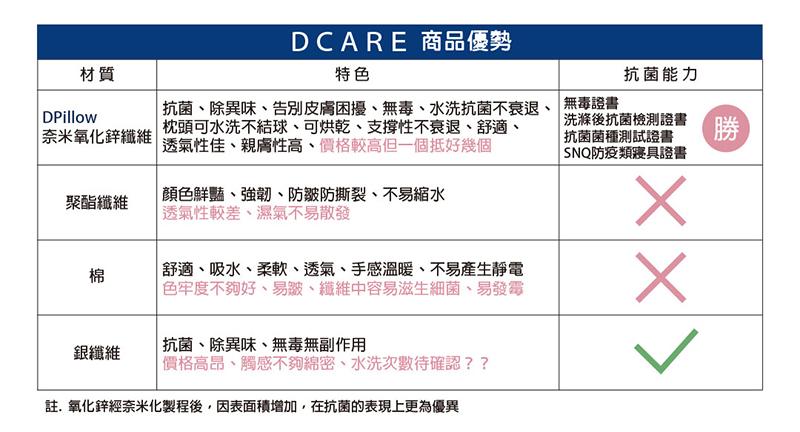 DCARE1080-07.jpg