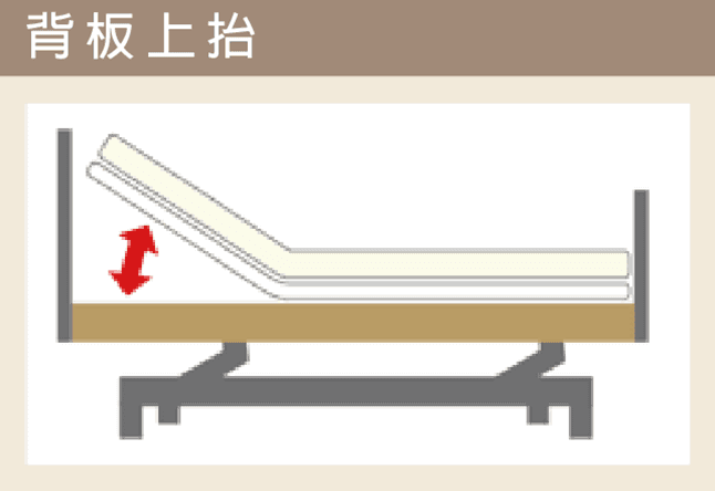 背板上抬.png