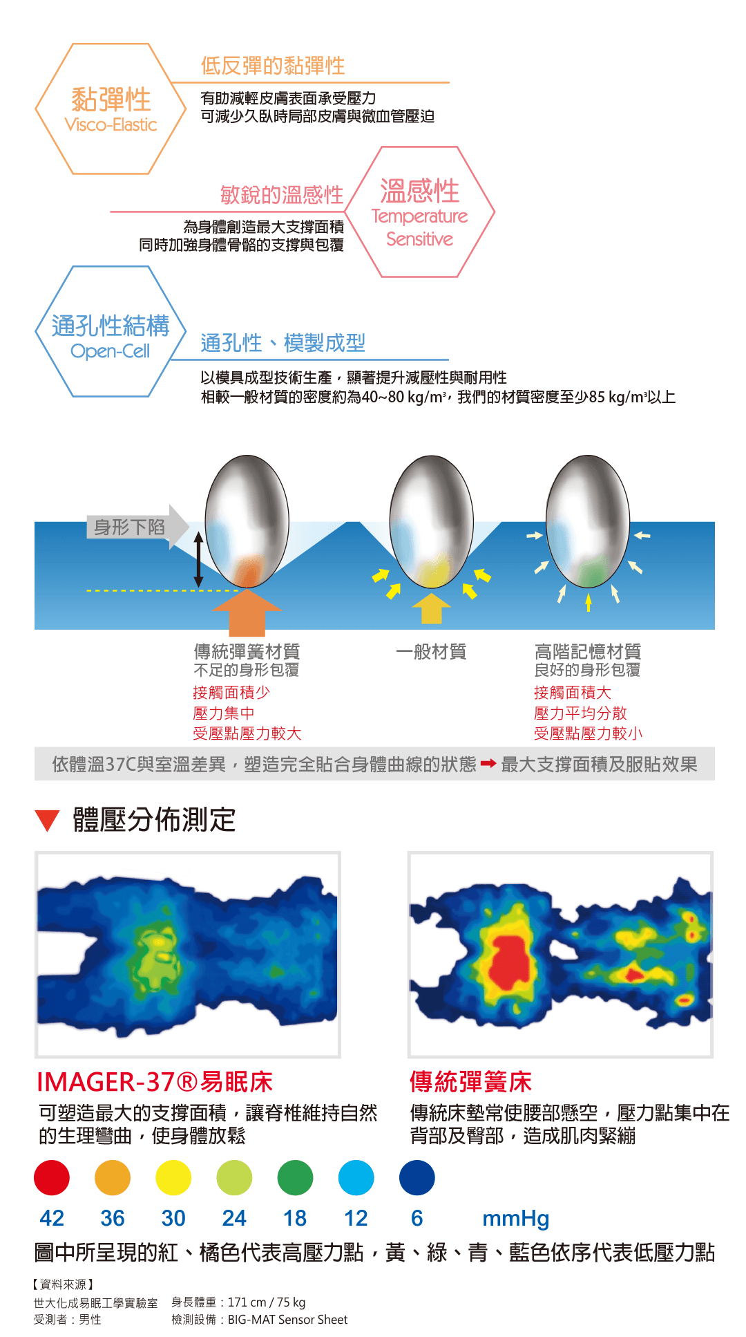 電動床RH-RE03C108-04.png