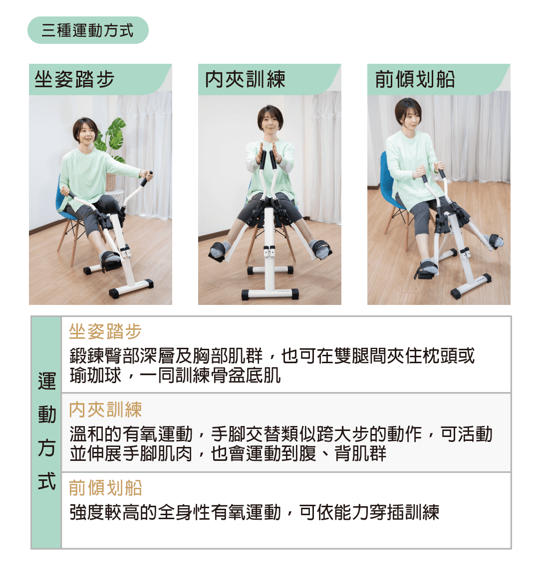 安心坐踏訓練機-1080-02.png