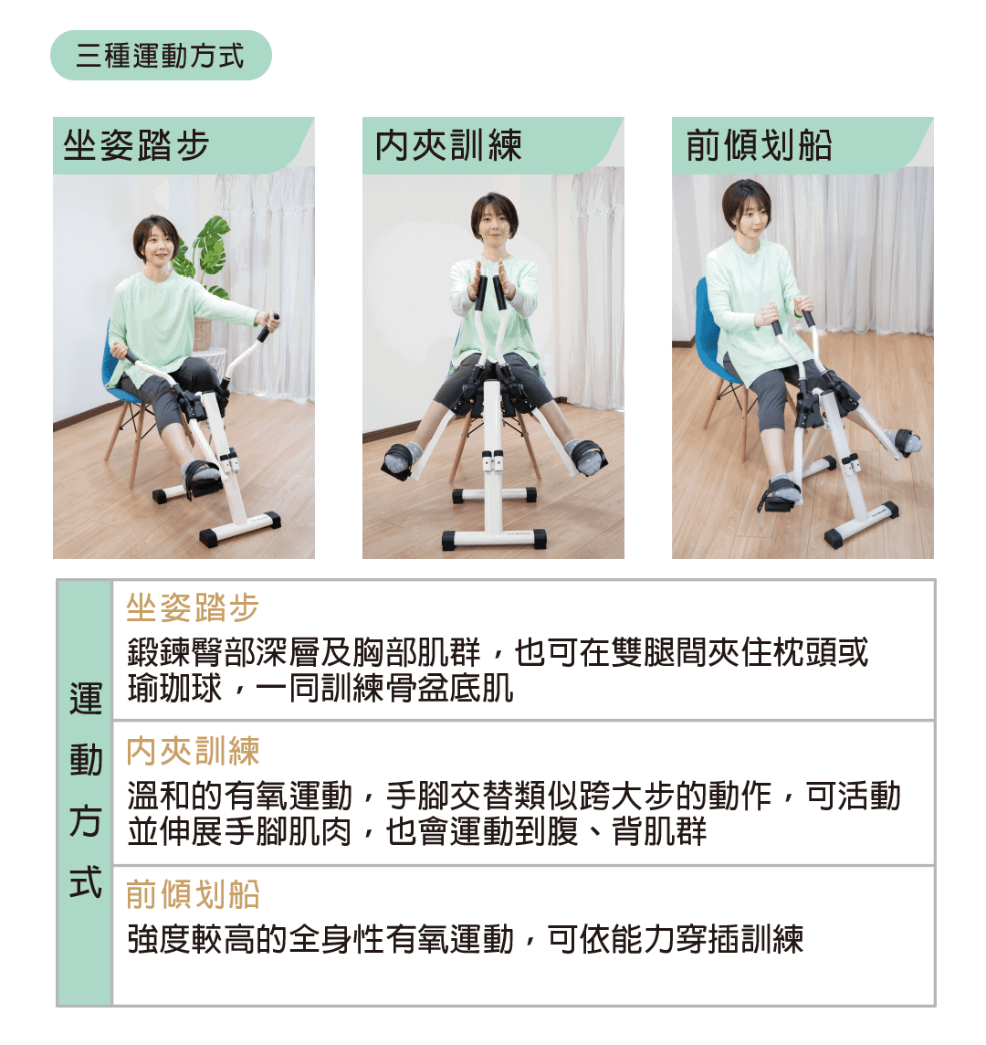 安心坐踏訓練機-1080-02.png