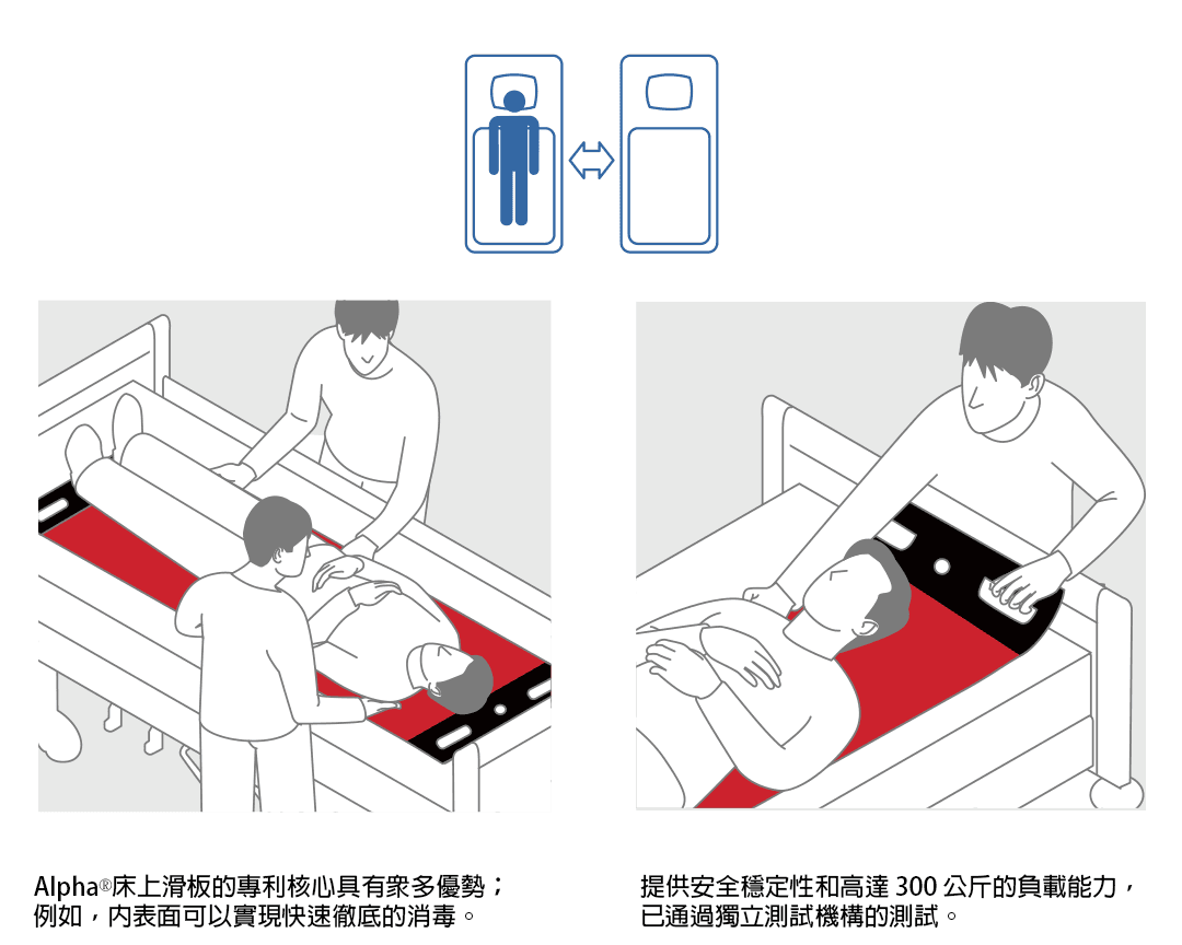 PETERMANN-床上滑板-1080-02.png
