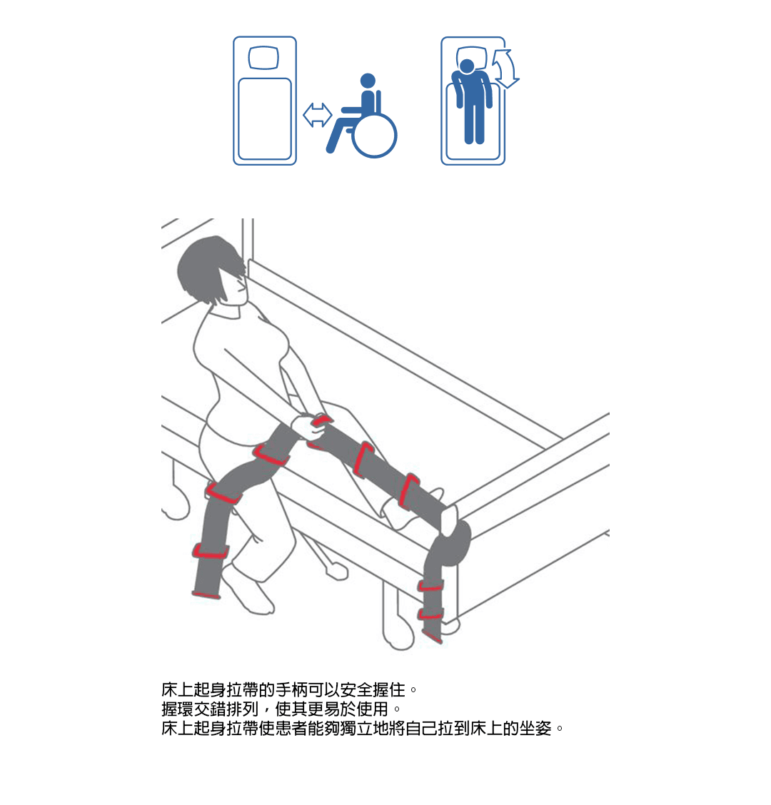 PETERMANN-床上起身拉帶-1080-01.png