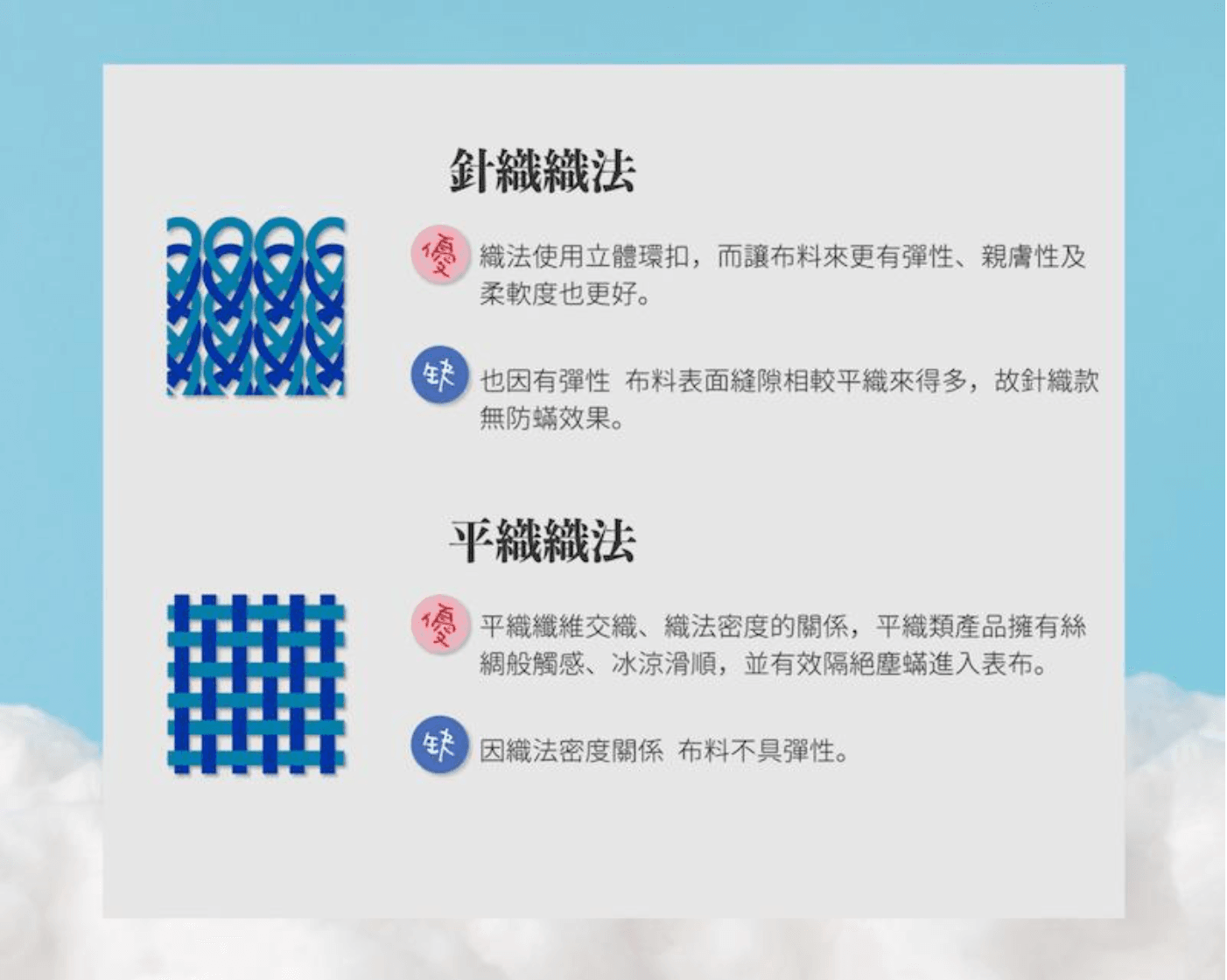 截圖 2023-04-11 下午4.34.24.png
