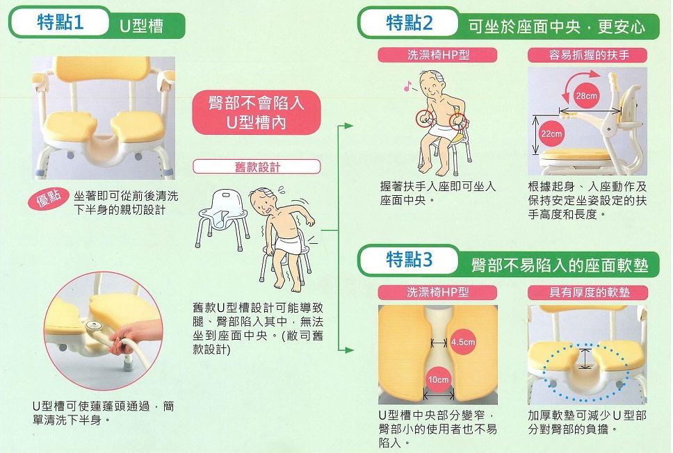U型洗澡洗臀二用椅-01-1.jpg