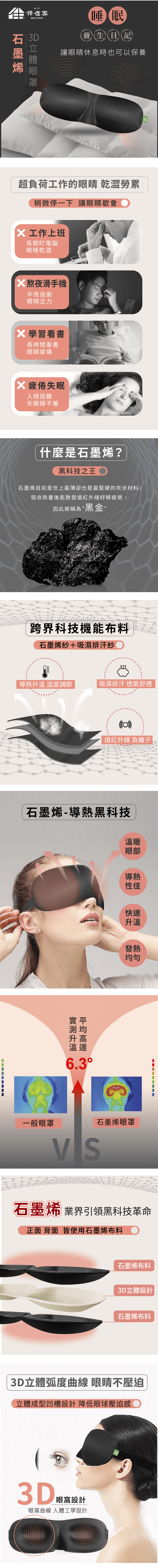 黑科技石墨烯3D立體眼罩03.png