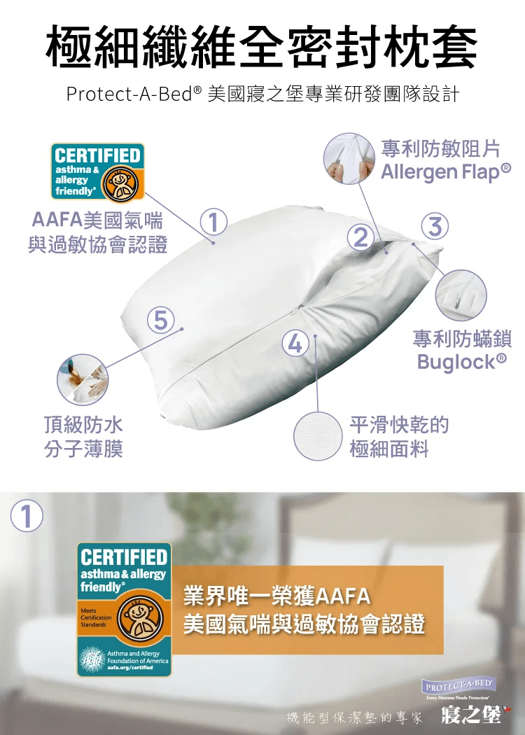 極細纖維防蟎枕套04.png