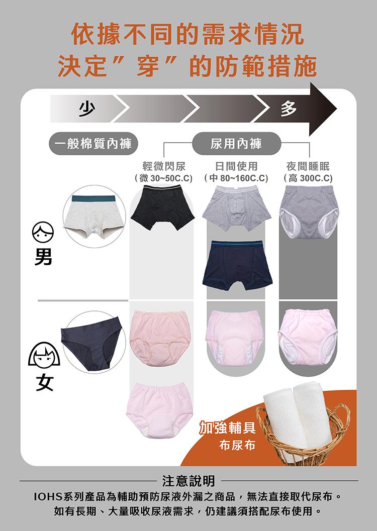 【IOHS十分幸福】日本純棉成人尿墊布_03.jpg