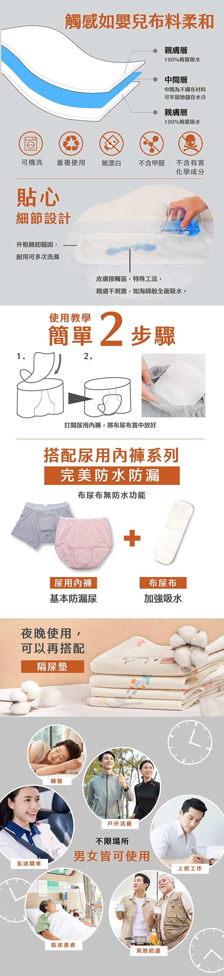 【IOHS十分幸福】日本純棉成人尿墊布_02.jpg