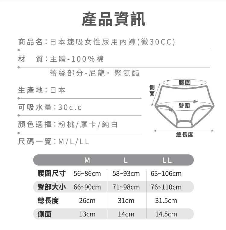【IOHS十分幸福】日本速吸女性尿用內褲_30c.c_20.jpg