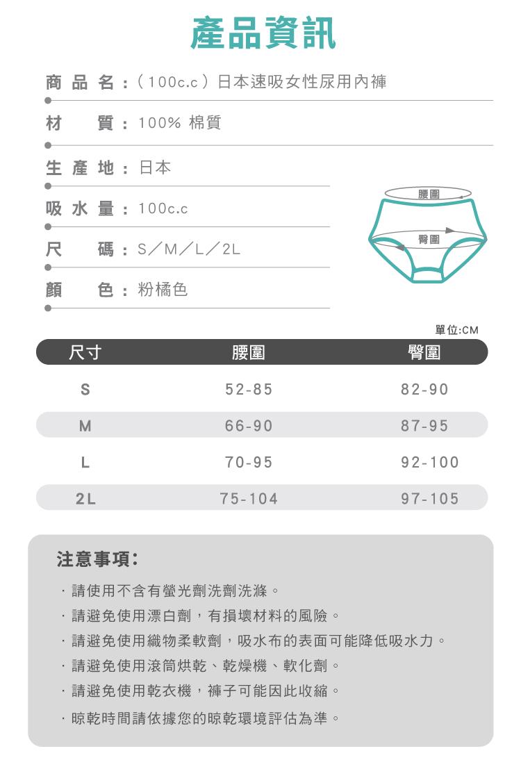 【IOHS十分幸福】日本速吸女性尿用內褲_100c.c_09.jpg