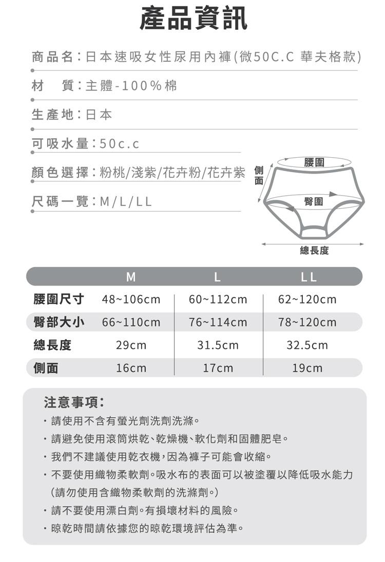 【IOHS十分幸福】日本速吸女性尿用內褲_50c.c_16.jpg