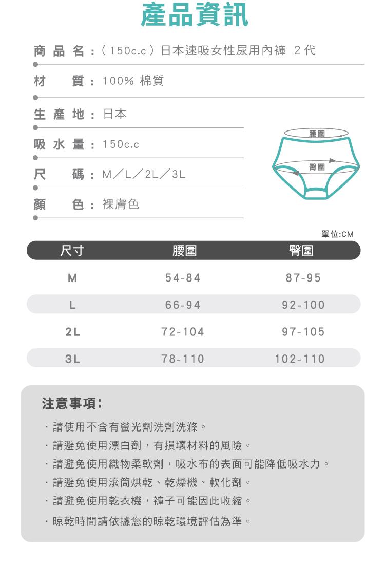 【IOHS十分幸福】日本速吸女性尿用內褲_150c.c_11.jpg