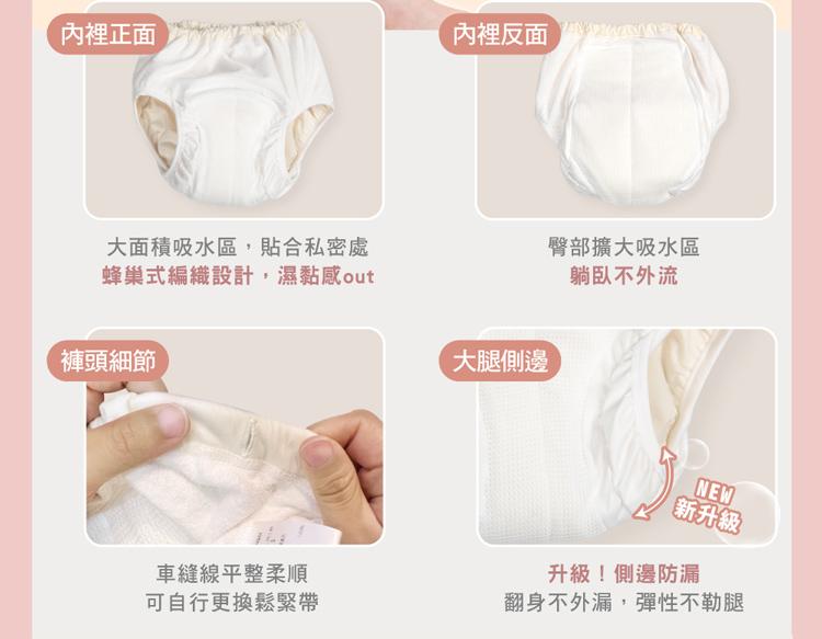 【IOHS十分幸福】日本速吸女性尿用內褲_300c.c_05.jpg