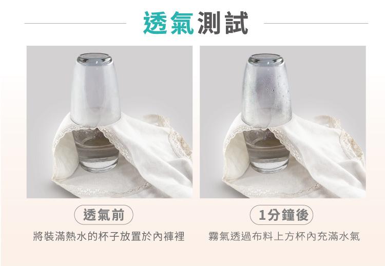 【IOHS十分幸福】日本速吸女性尿用內褲_30c.c_06.jpg