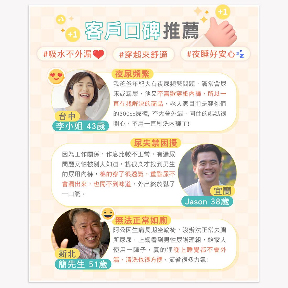 【IOHS十分幸福】日本速吸男性尿用內褲_80c.c_06.jpg