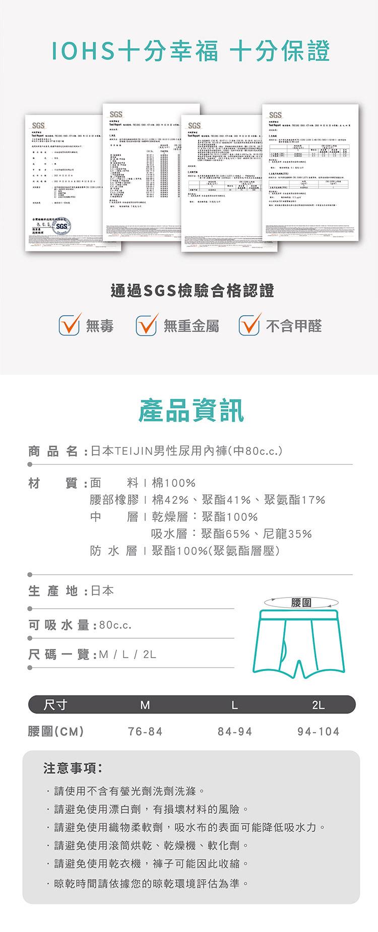 【IOHS十分幸福】日本速吸男性尿用內褲_80c.c_07.jpg