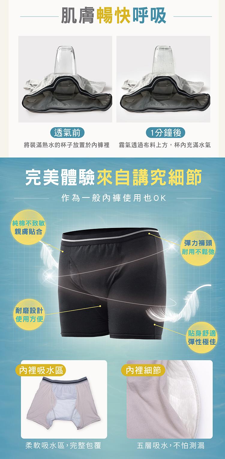 【IOHS十分幸福】日本速吸男性尿用內褲_50c.c_05.jpg