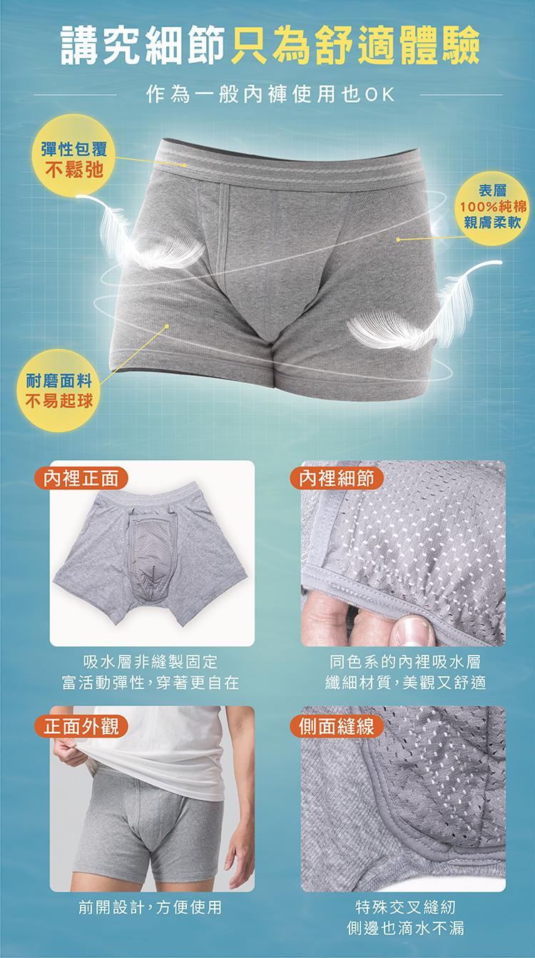 【IOHS十分幸福】日本速吸男性尿用內褲_80c.c_04.jpg