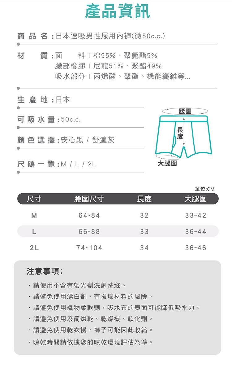 【IOHS十分幸福】日本速吸男性尿用內褲_50c.c_09.jpg