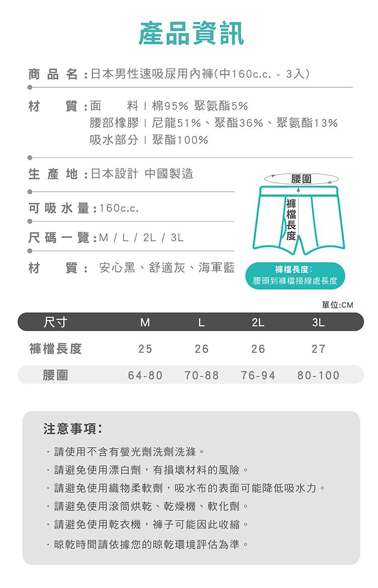 【IOHS十分幸福】日本速吸男性尿用內褲_160c.c_08.jpg