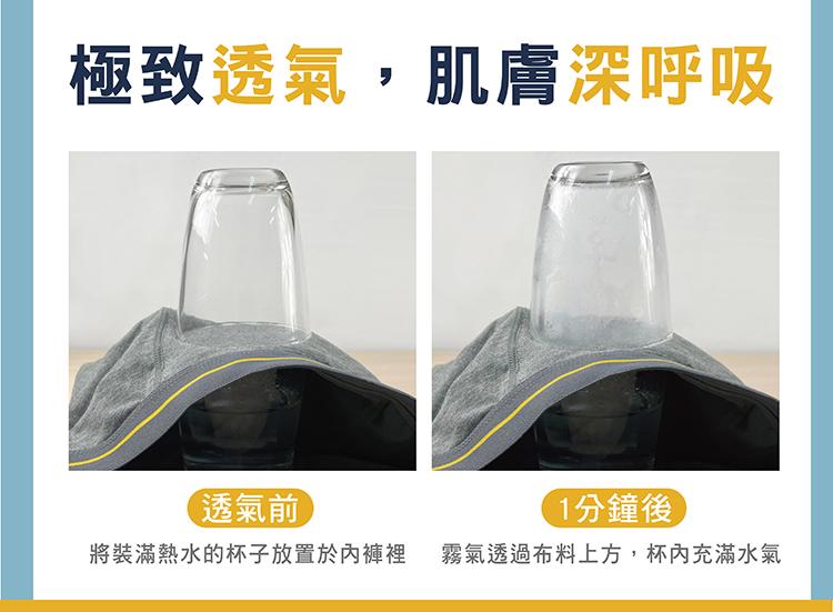 【IOHS十分幸福】日本速吸男性尿用內褲_160c.c_04.jpg