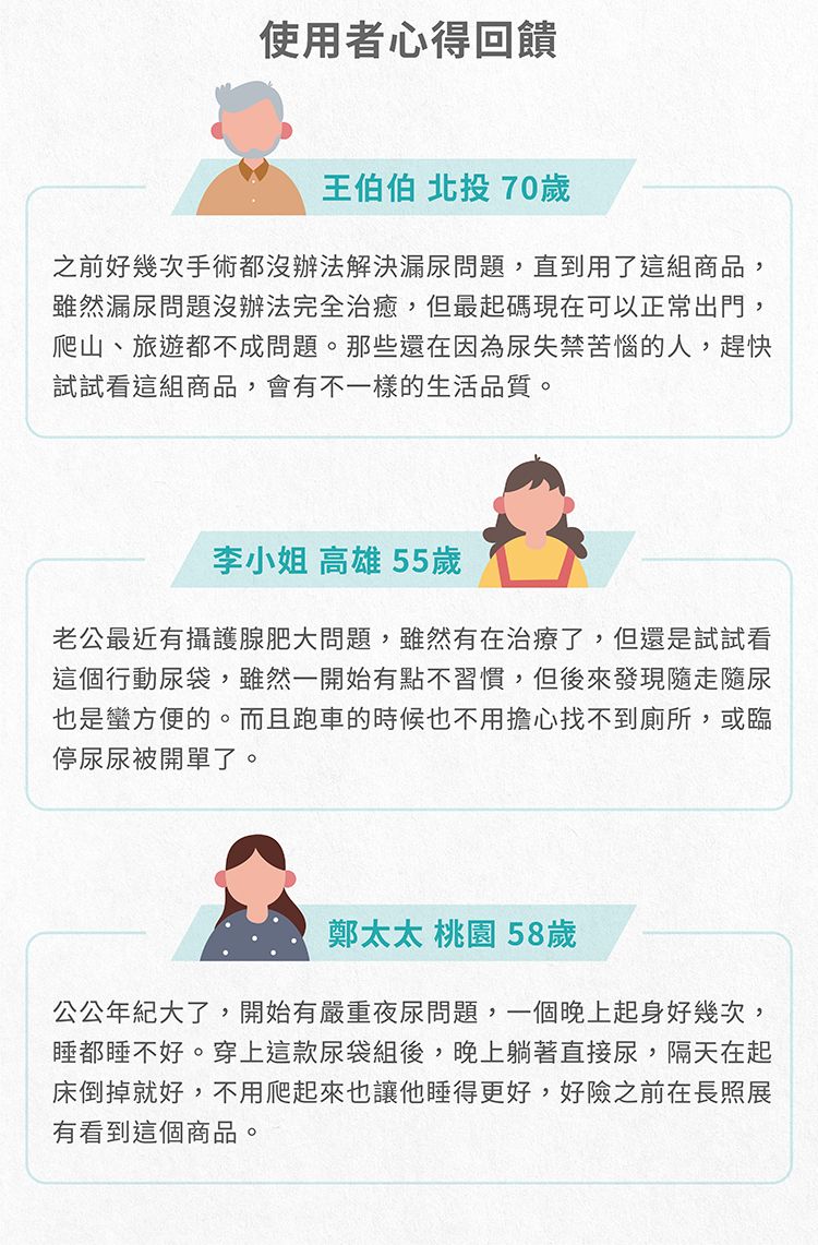 【IOHS十分幸福】ActivGo 男性尿用護理組2.0_12.jpg