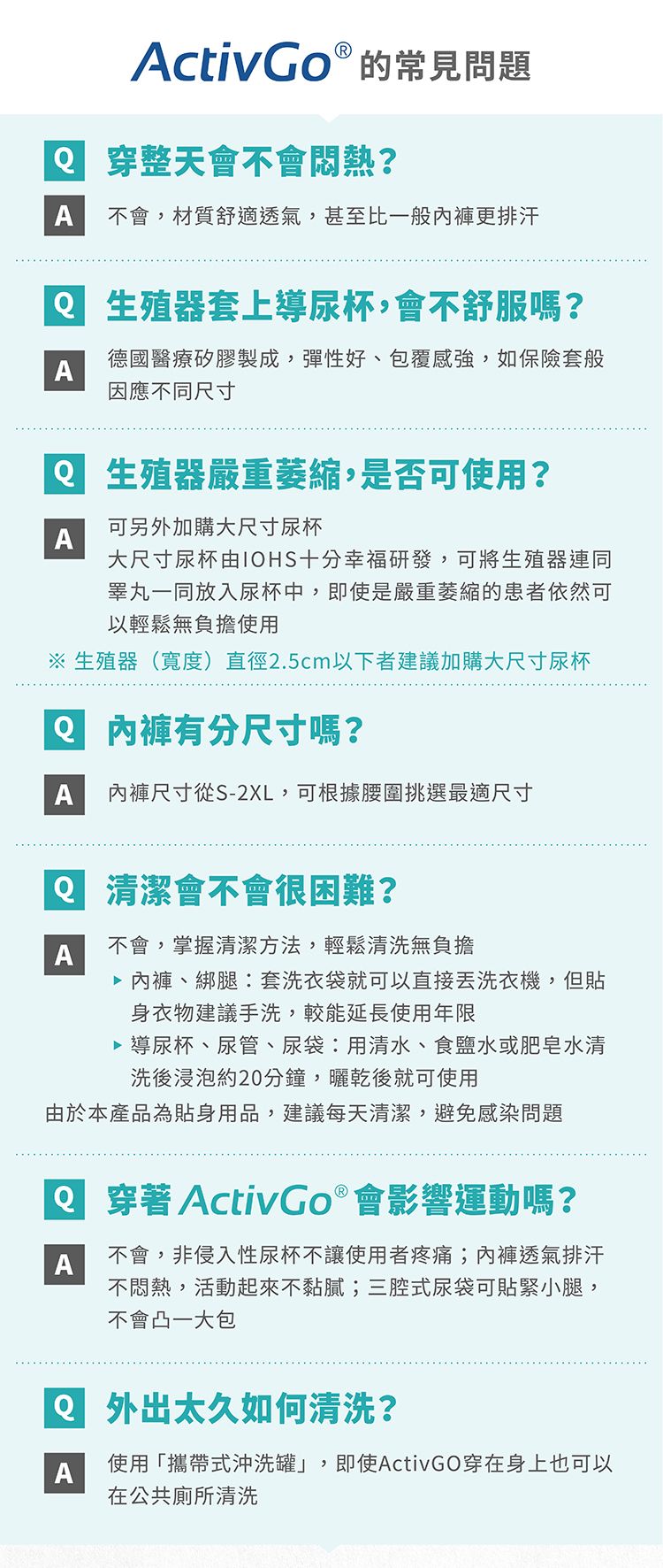 【IOHS十分幸福】ActivGo 男性尿用護理組2.0_11.jpg