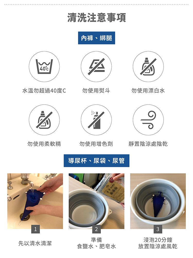 【IOHS十分幸福】ActivGo 男性尿用護理組2.0_14.jpg