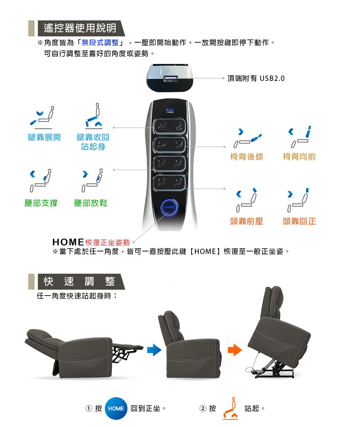 【禾善】四馬達起身椅03.jpg