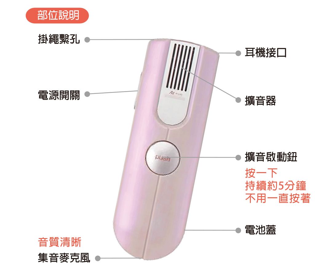 ANX-輔聽器1080-02.jpg