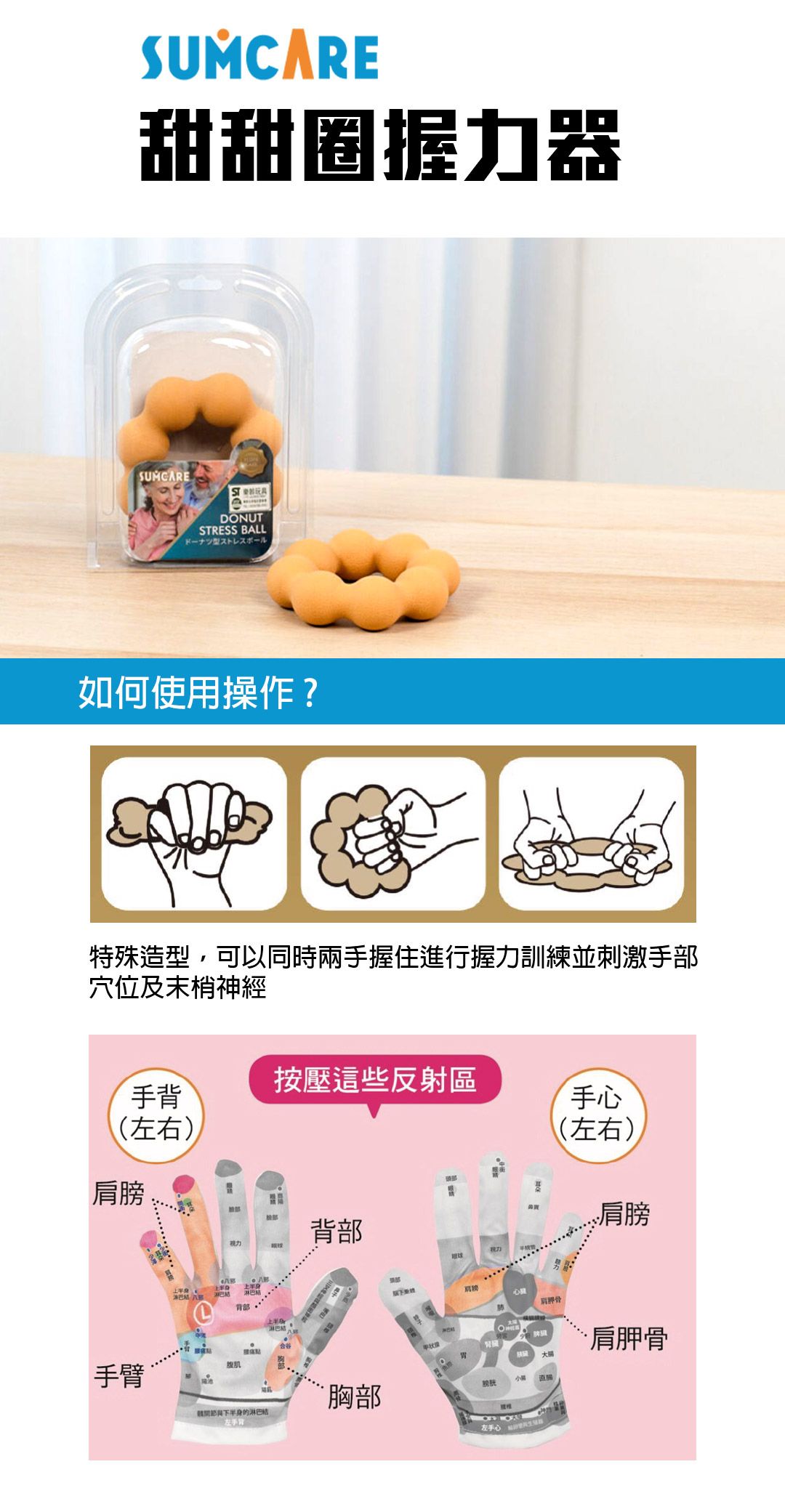 甜甜圈握力器1080.jpg