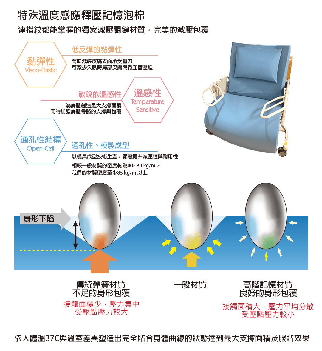 電動床起身支援站立床1080-010-1.png