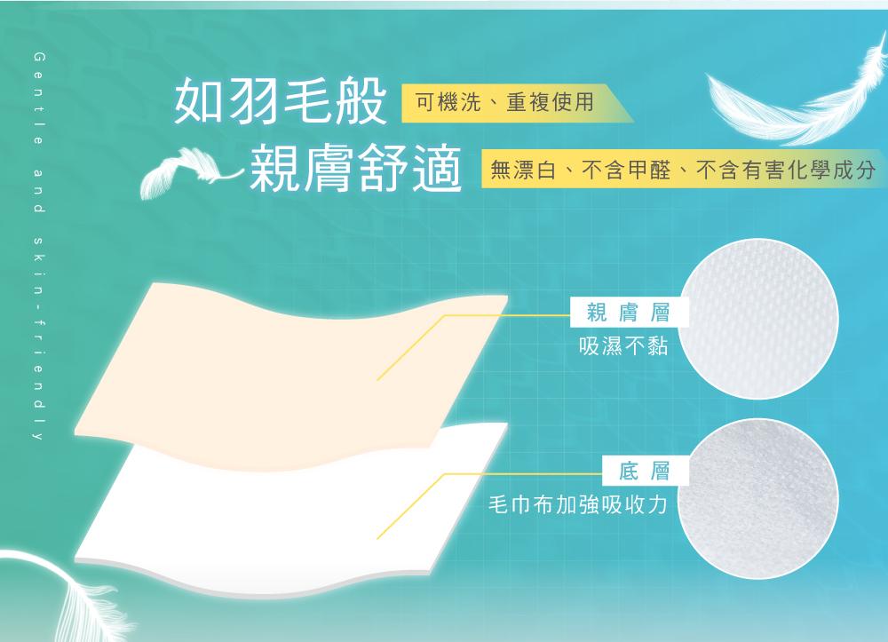 【IOHS十分幸福】美國_尿布墊吸水襯墊_02.jpg